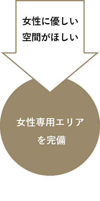 女性に優しい空間がほしい