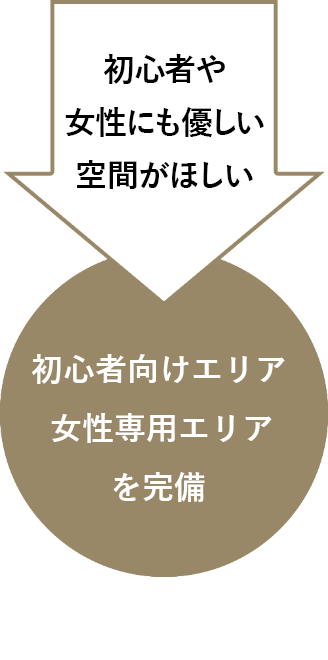 初心者や女性にも優しい空間がほしい